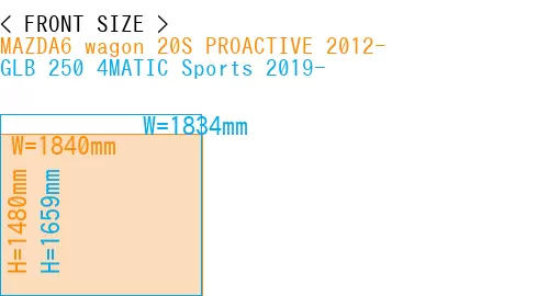 #MAZDA6 wagon 20S PROACTIVE 2012- + GLB 250 4MATIC Sports 2019-